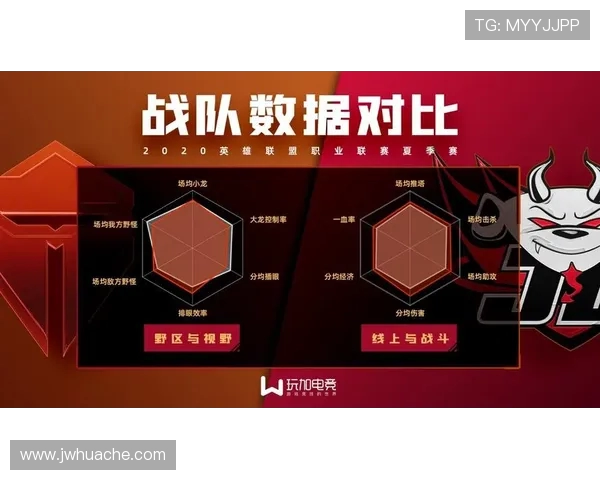 TES战队团队协作深度分析与英雄联盟战术探讨