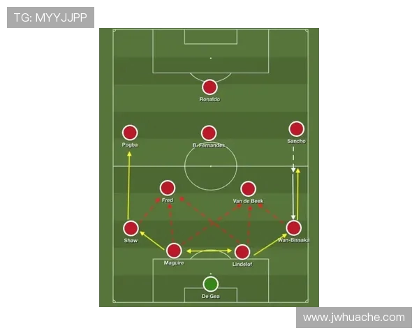 北京网球队进攻体系解析：战术创新与实战应用探讨
